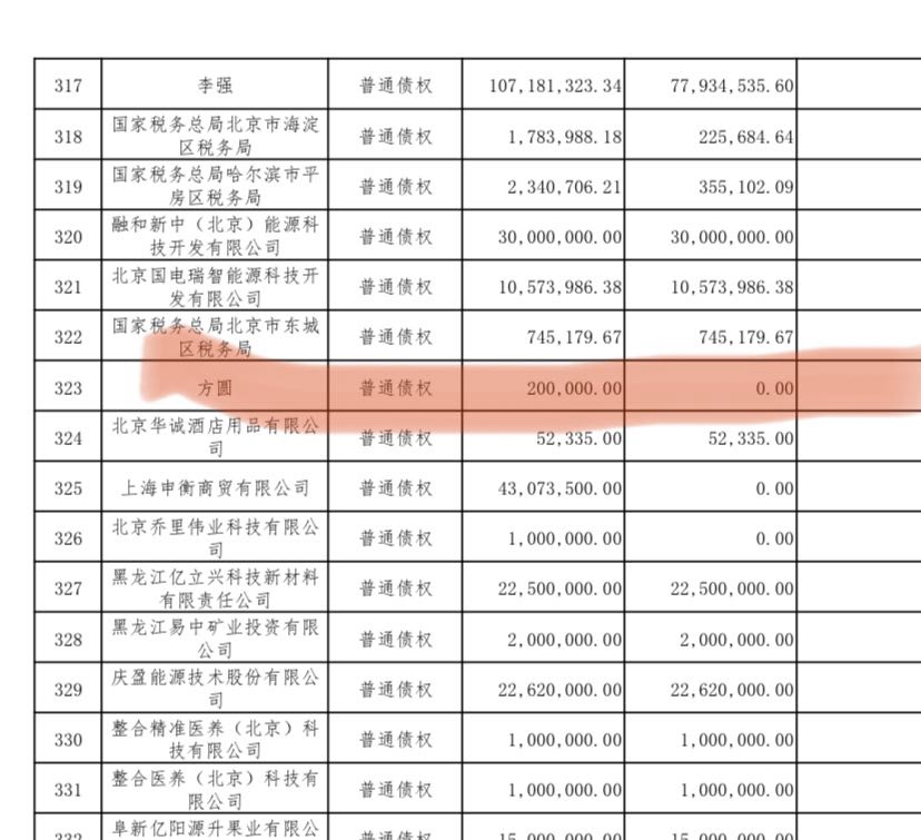 最新重組名單引領(lǐng)變革，重塑未來之路