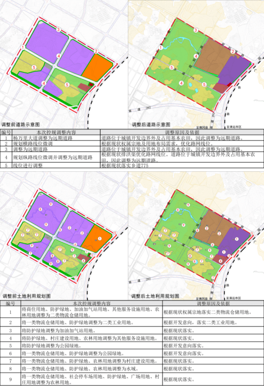 大進(jìn)鎮(zhèn)最新發(fā)展規(guī)劃揭秘