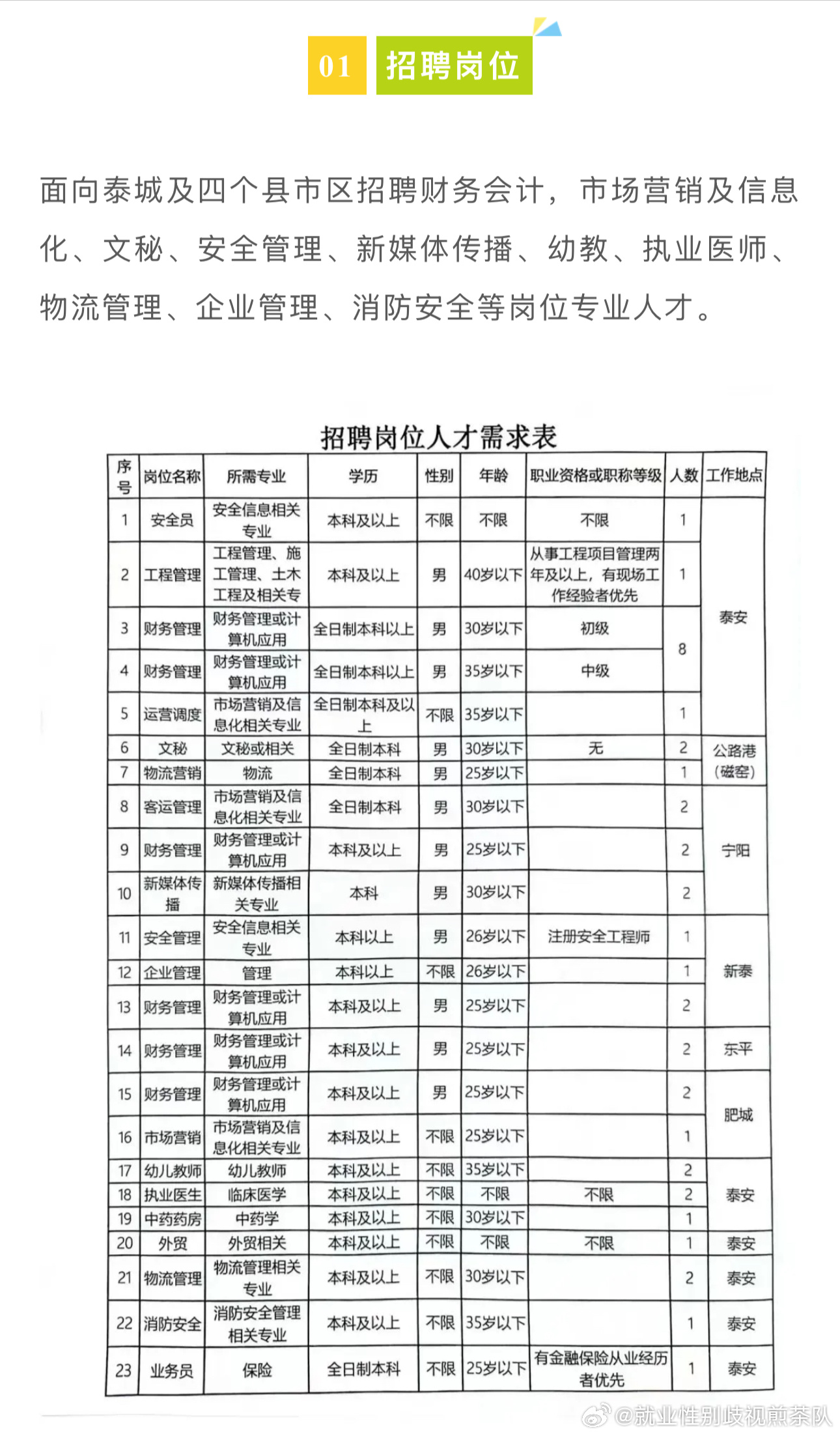 中寧縣應(yīng)急管理局最新招聘信息全面發(fā)布與解讀