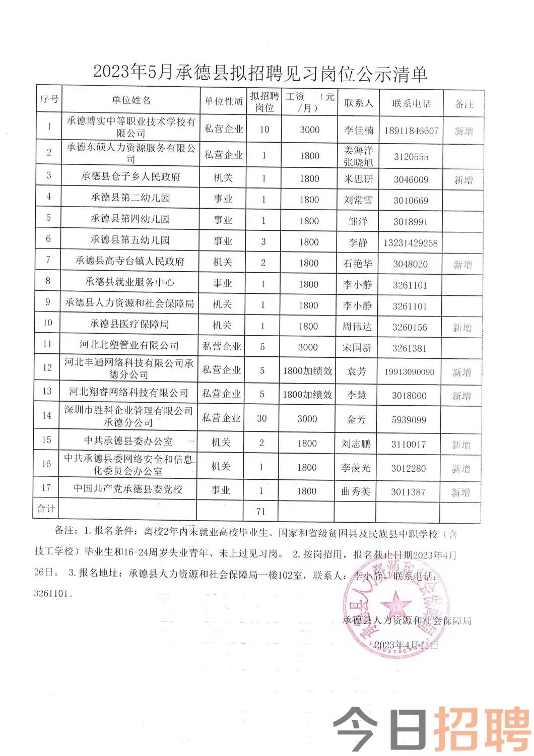 粱莊鎮(zhèn)最新招聘信息全面概覽