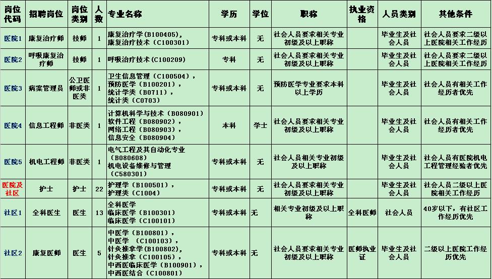 鹽步地區(qū)最新招工信息及其社會影響分析