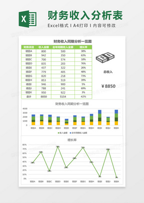 財務(wù)最新工資動態(tài)，趨勢、影響與未來展望