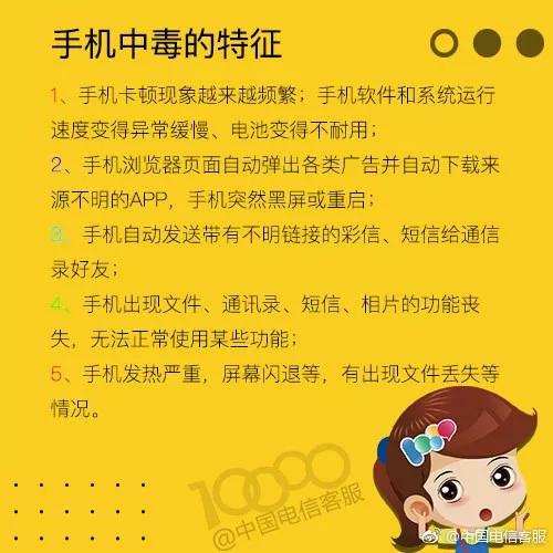 安卓最新病毒深度解析及應對策略，保護您的安全，了解并防范風險