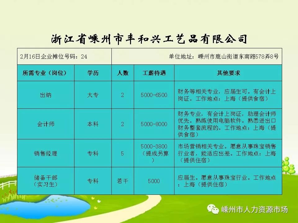 建甌市殯葬事業(yè)單位最新招聘信息概覽，職位空缺與申請指南