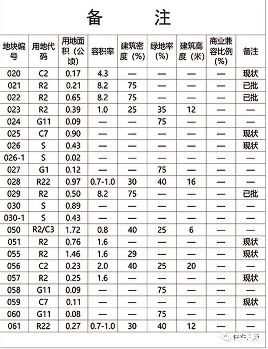 玉皇閣北街街道辦最新天氣預(yù)報詳解及通知