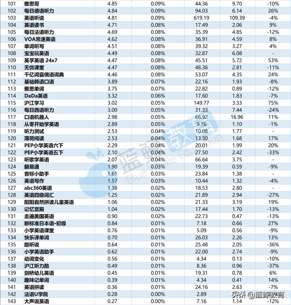 開心詞場(chǎng)最新動(dòng)態(tài)，詞匯盛宴，智慧之門開啟