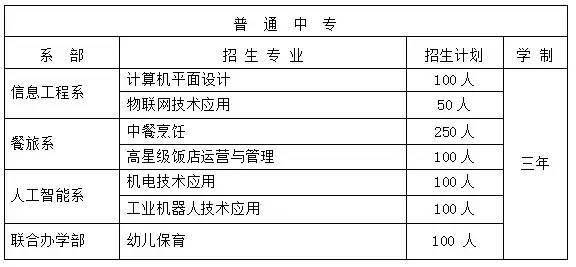 烏伊嶺區(qū)成人教育事業(yè)單位邁向新時代的革新與進展新聞