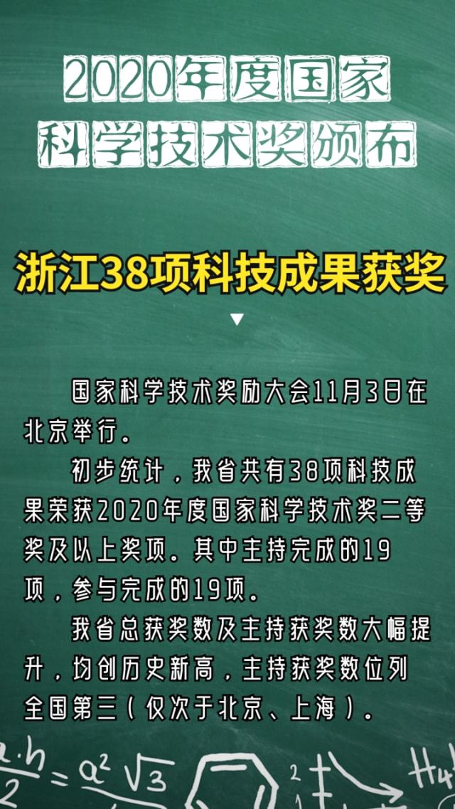 最新科學(xué)成果，引領(lǐng)人類進(jìn)步的新動(dòng)力